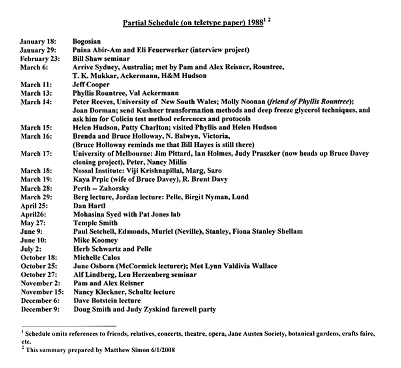 Typical Esther Schedule 1988